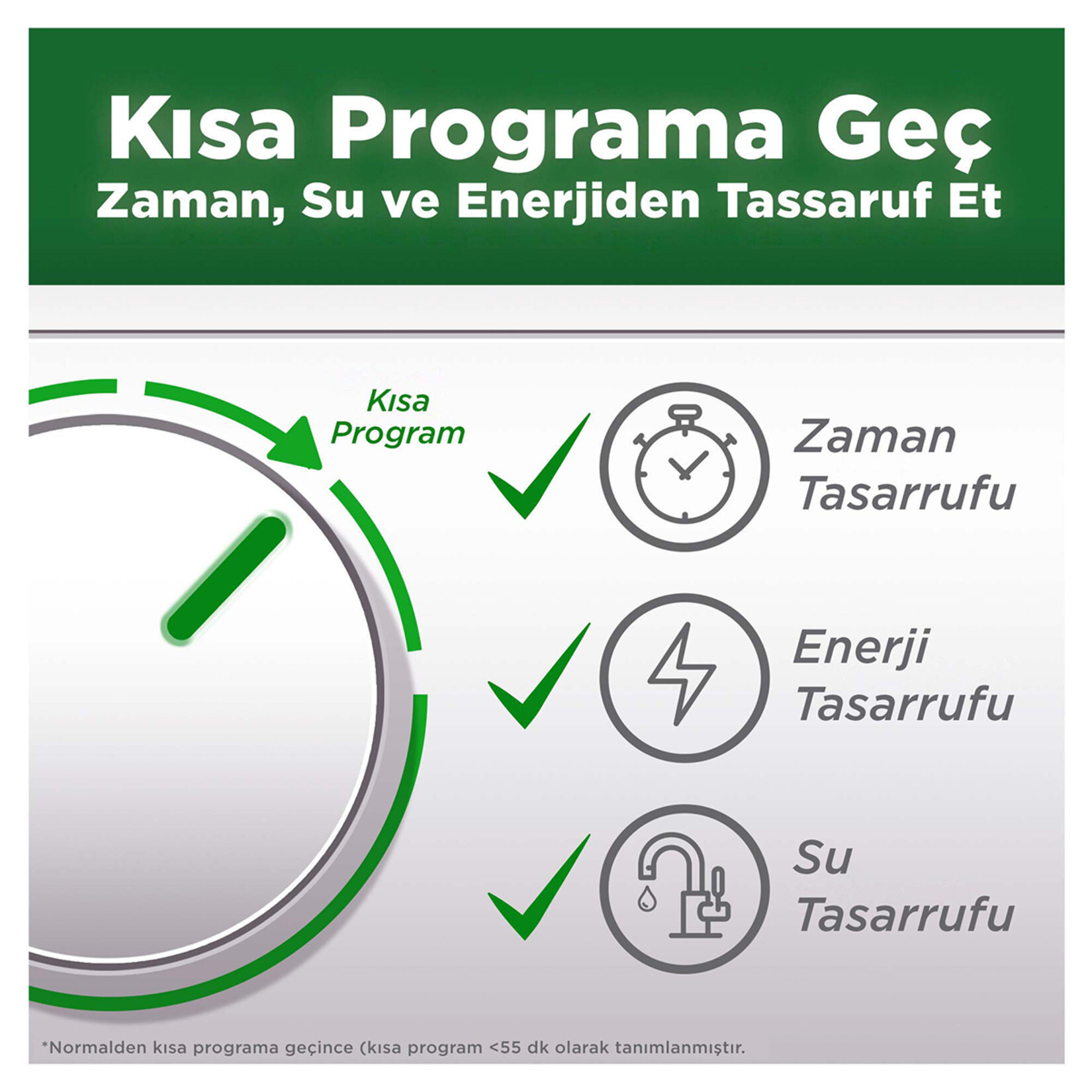 Faıry Platinum Plus Ultra Tablet 57'li 884G - Görsel 5