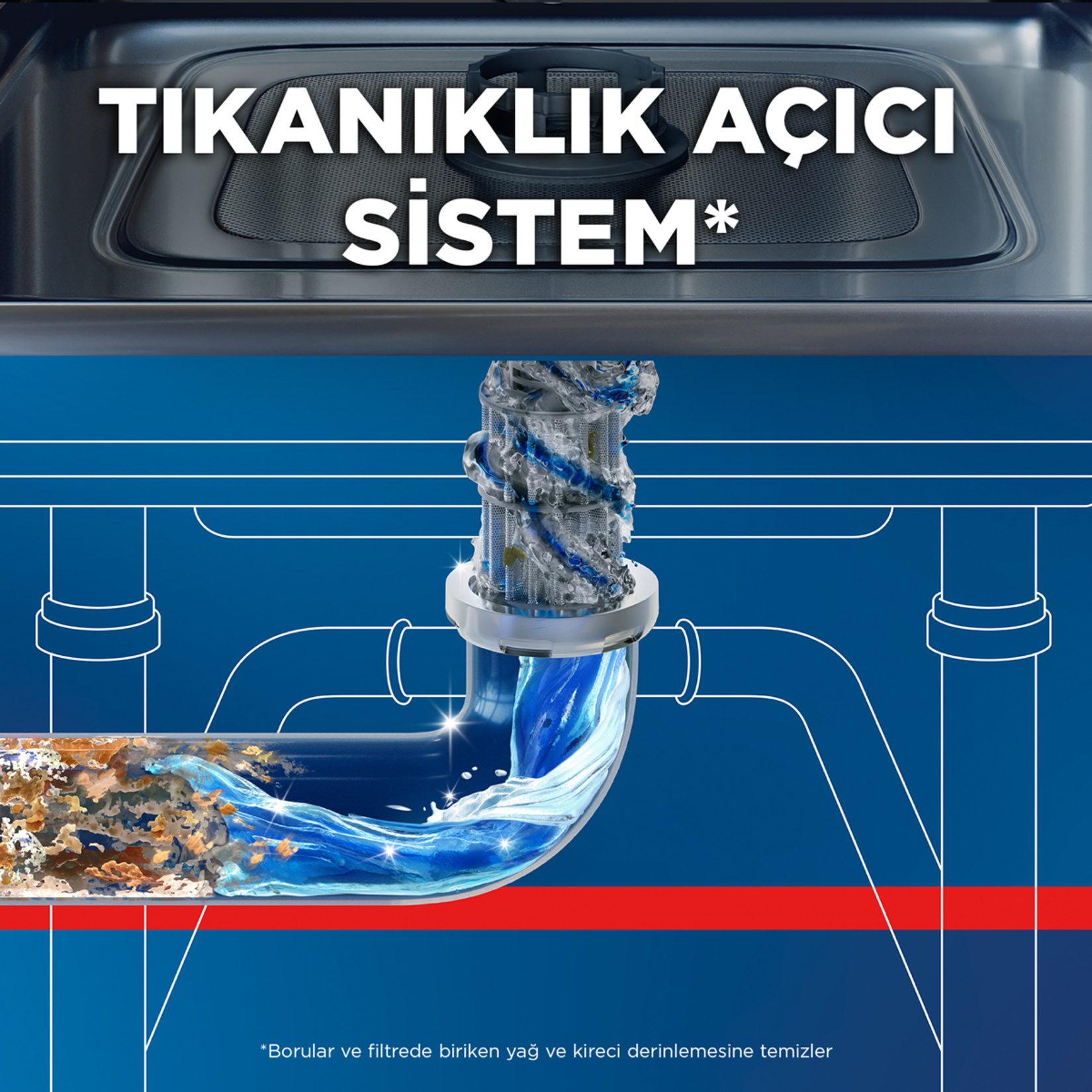 Finish Bulaşık Makinesi Temizleyici Sıvı 2X250 Ml - Görsel 2