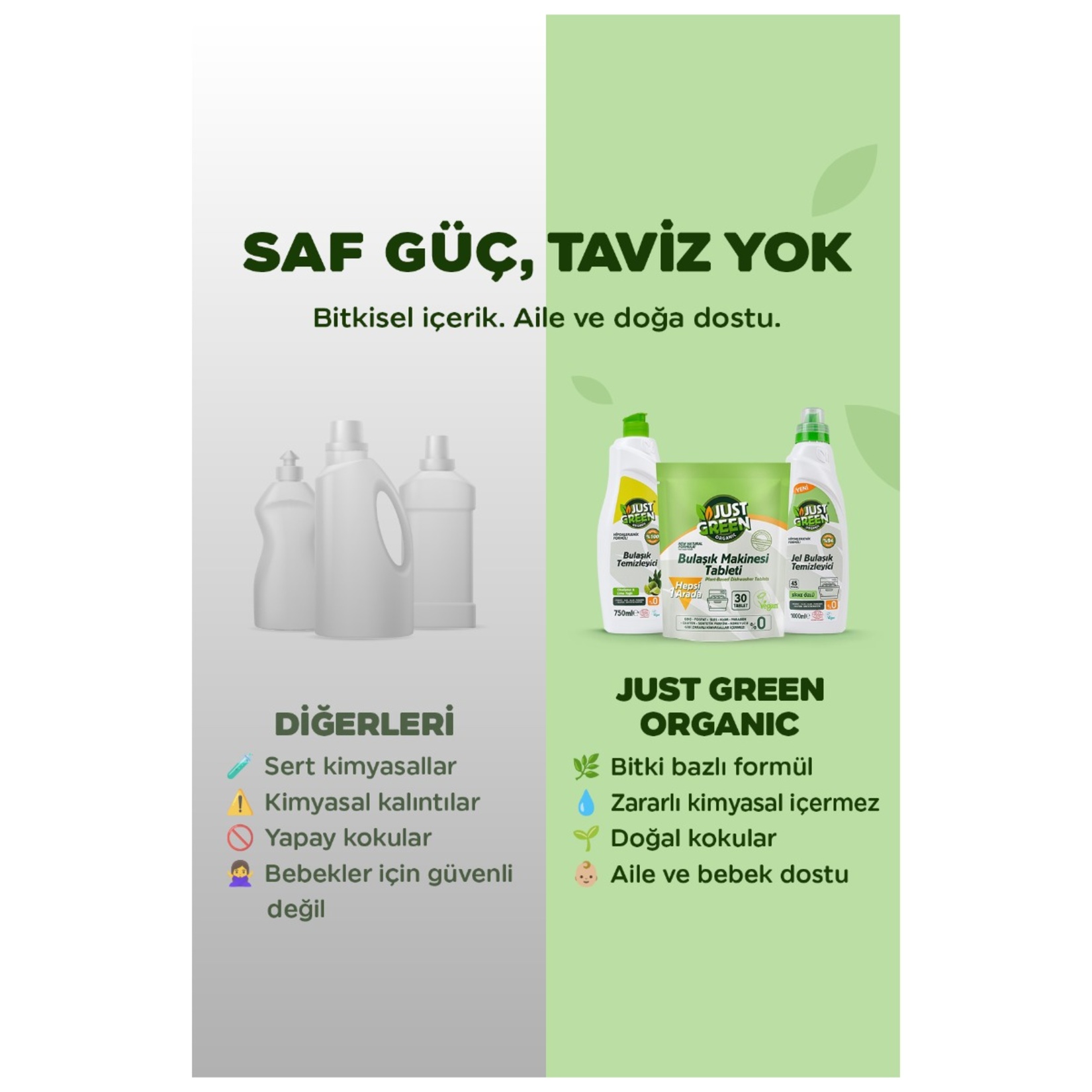 Just Green Organic Bulaşık Makinesi Tableti 30'Lu 480 G - Görsel 6