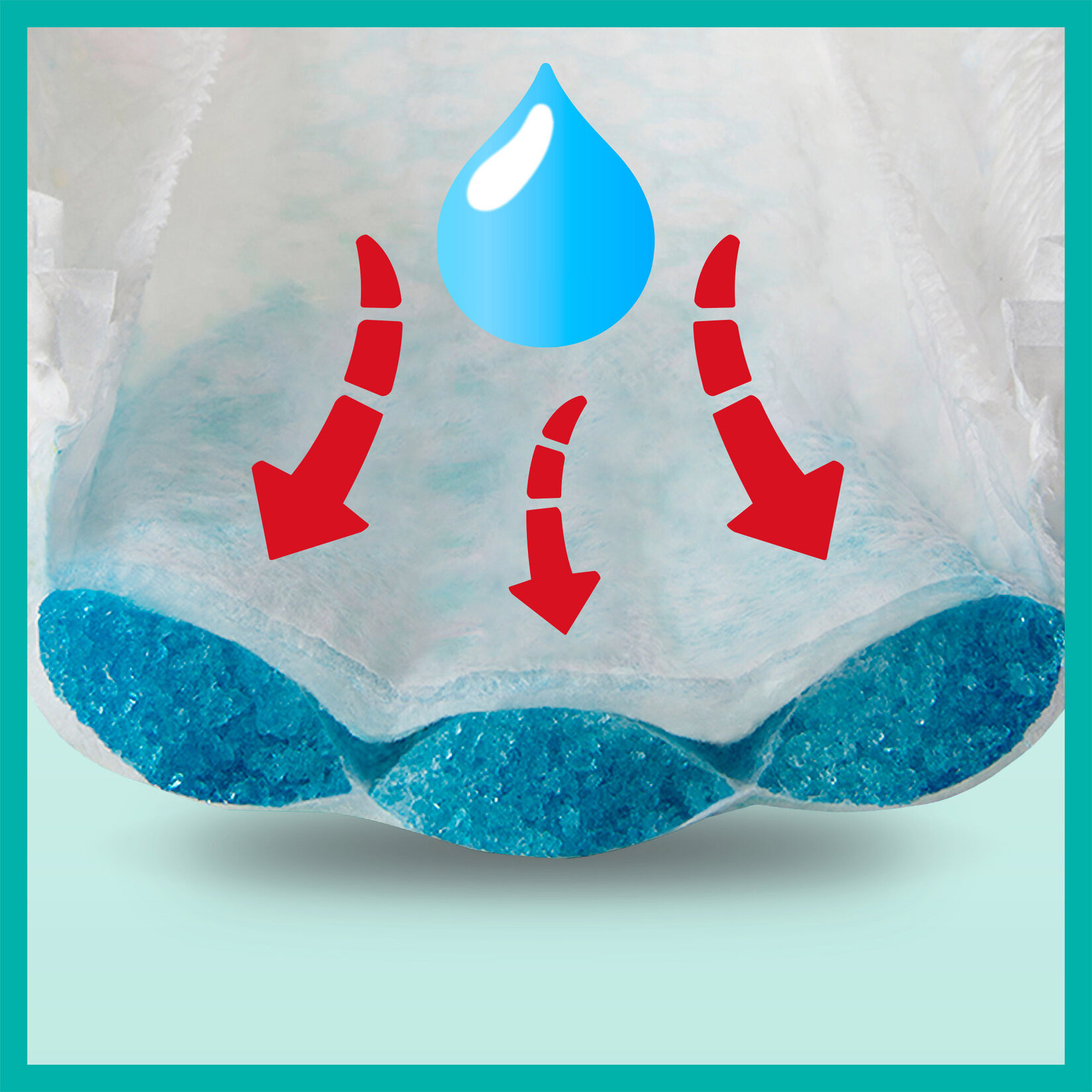 Prima Gece Külot Bebek Bezi S6 19'lu - Görsel 4