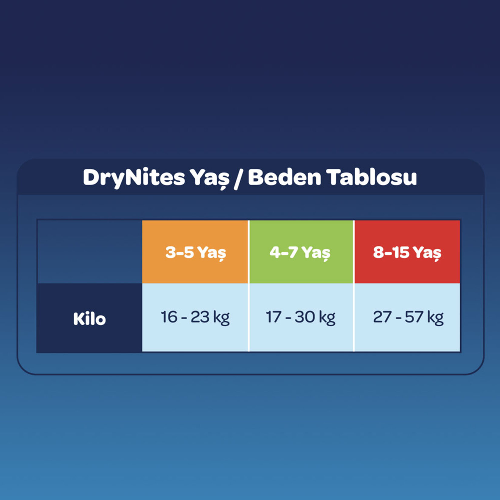 Huggies Drynites Emici Gece Külodu Kız 4 - 7 Yaş 10'lu - Görsel 5