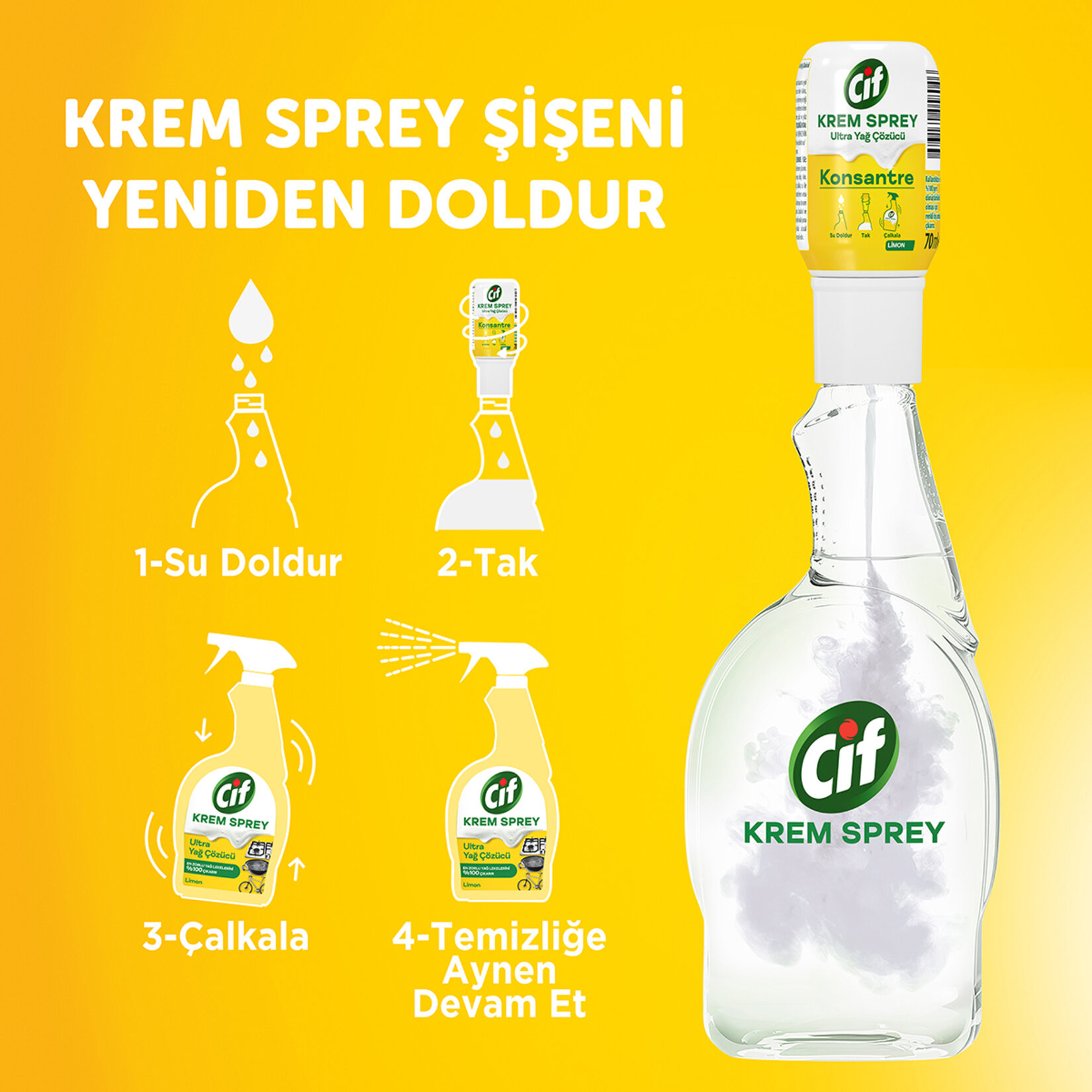 Cif Konsantre Ultra Yağ Çözücü Limon  70 Ml - Görsel 4