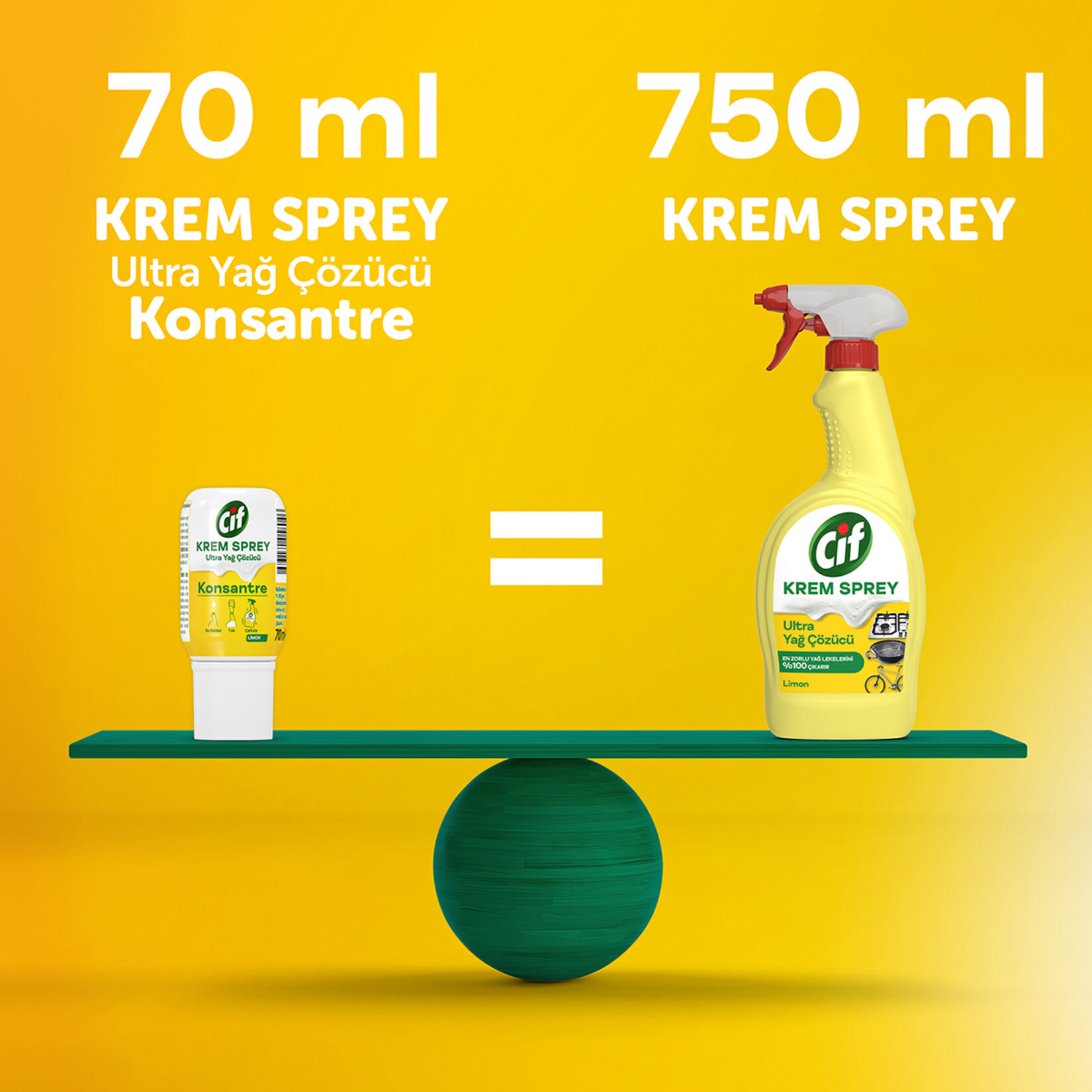 Cif Konsantre Ultra Yağ Çözücü Limon  70 Ml - Görsel 5