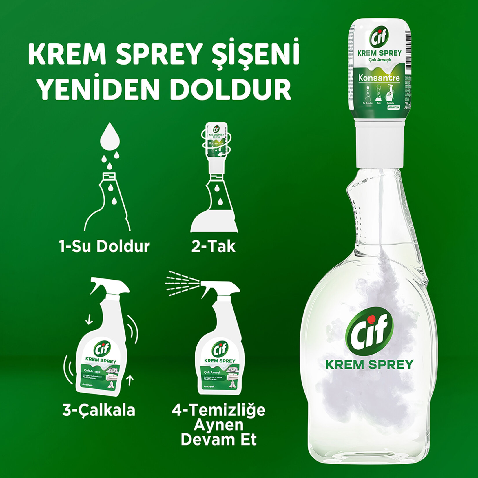 Cif Konsantre Çok Amaçlı Amonyak  70 Ml - Görsel 4
