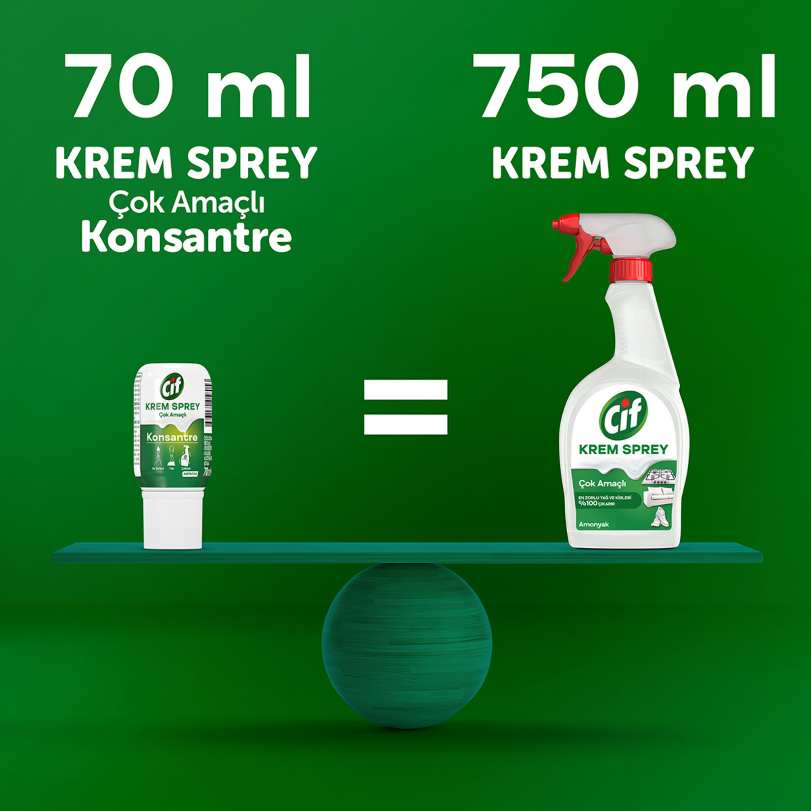 Cif Konsantre Çok Amaçlı Amonyak  70 Ml - Görsel 5