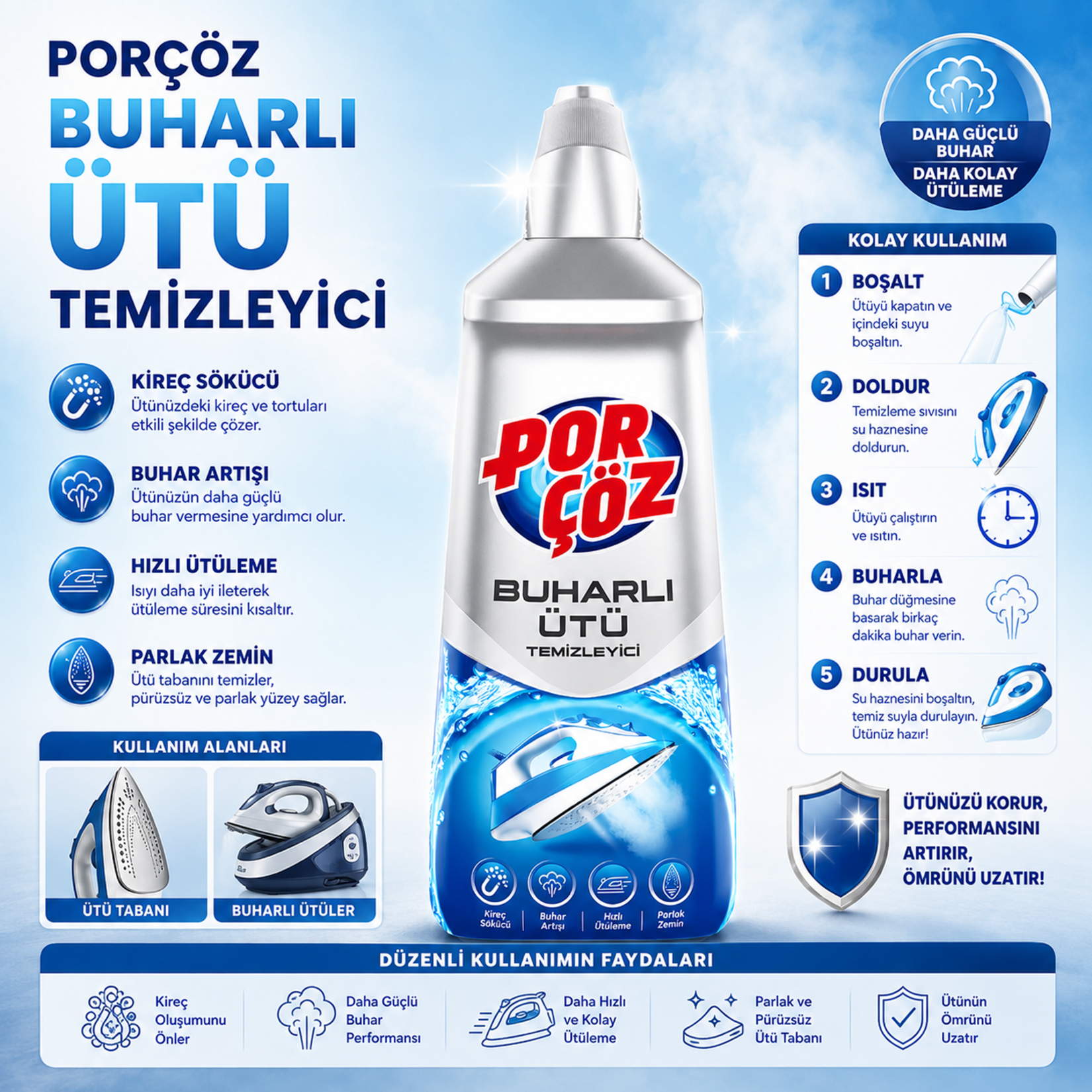 Porçöz Buharlı Ütü Temizleyici 400 Ml - Görsel 4