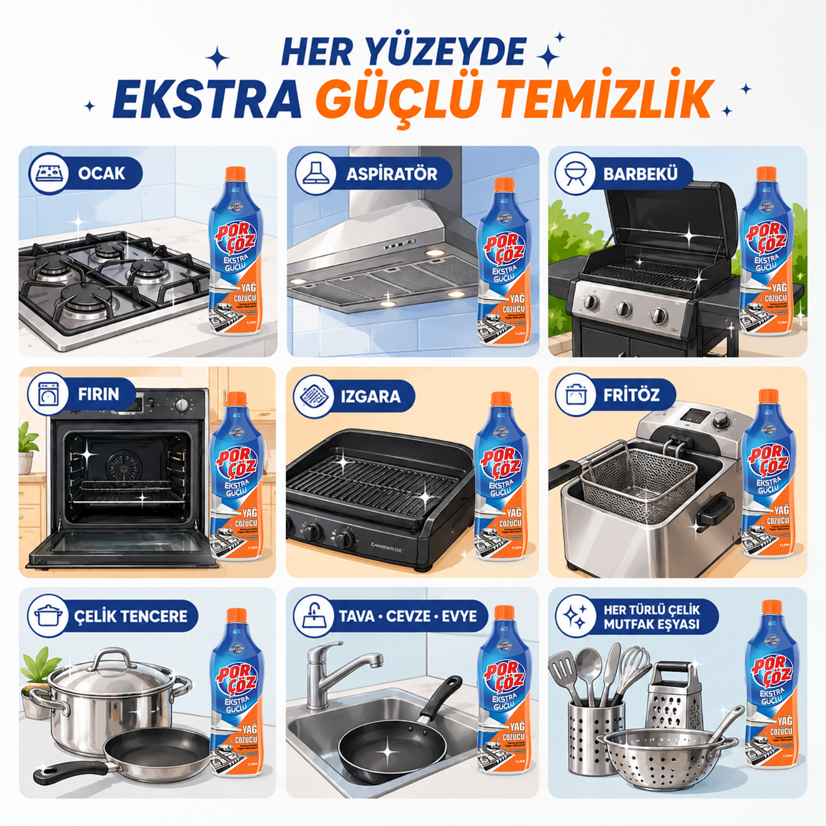 Porçöz Yağ Çözücü 1 L - Görsel 5