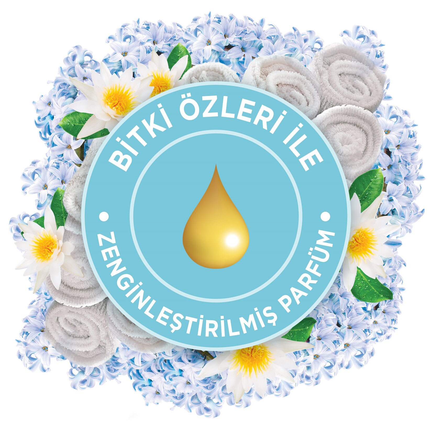 Glade O.Sprey 3Al2Öde Temiz Çarşaf Ferahlığı 269ml - Görsel 3