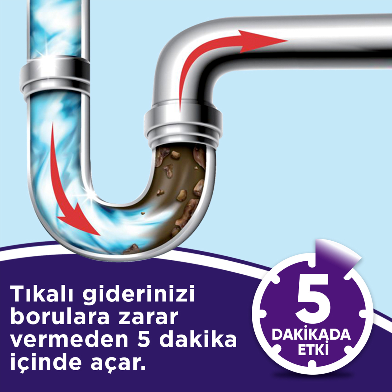 Cillit Bang Hijyenik Jel Lavabo Açıcı Duo 500 Ml - Görsel 5
