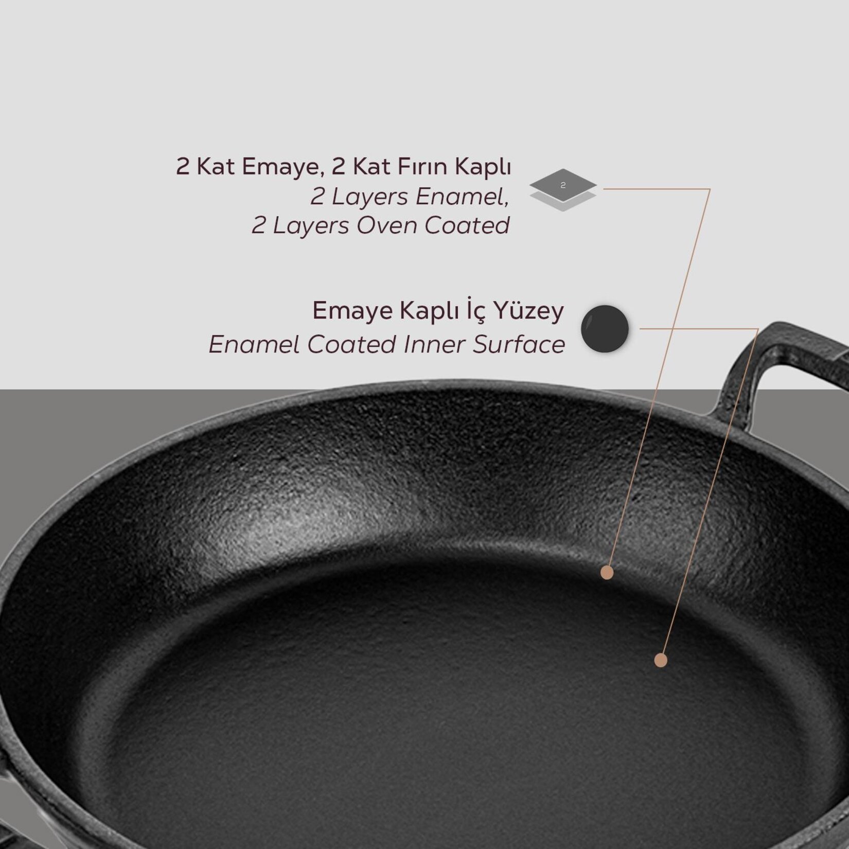 Lava Sahan 24 Cm - Görsel 4