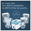 Brita Maxtra Pro All In 1 Filtre 2'li - Görsel 6