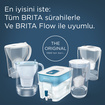 Brita Maxtra Pro Pure Performance Filtre 4'lü - Görsel 7