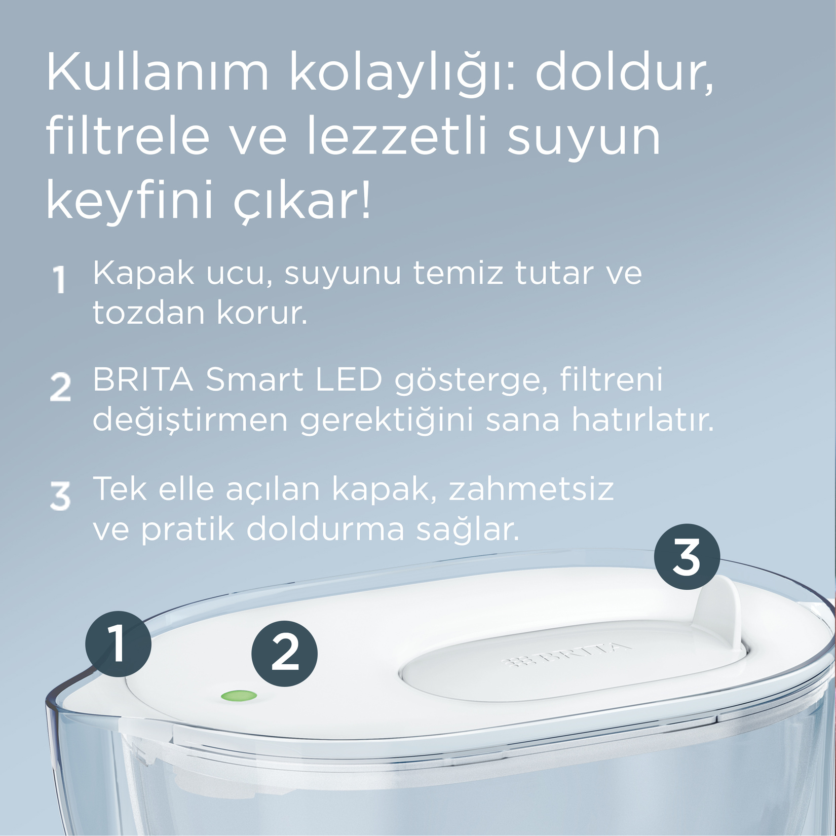 Brita Style Essential XL 3 Filtreli Sürahi Beyaz - Görsel 3