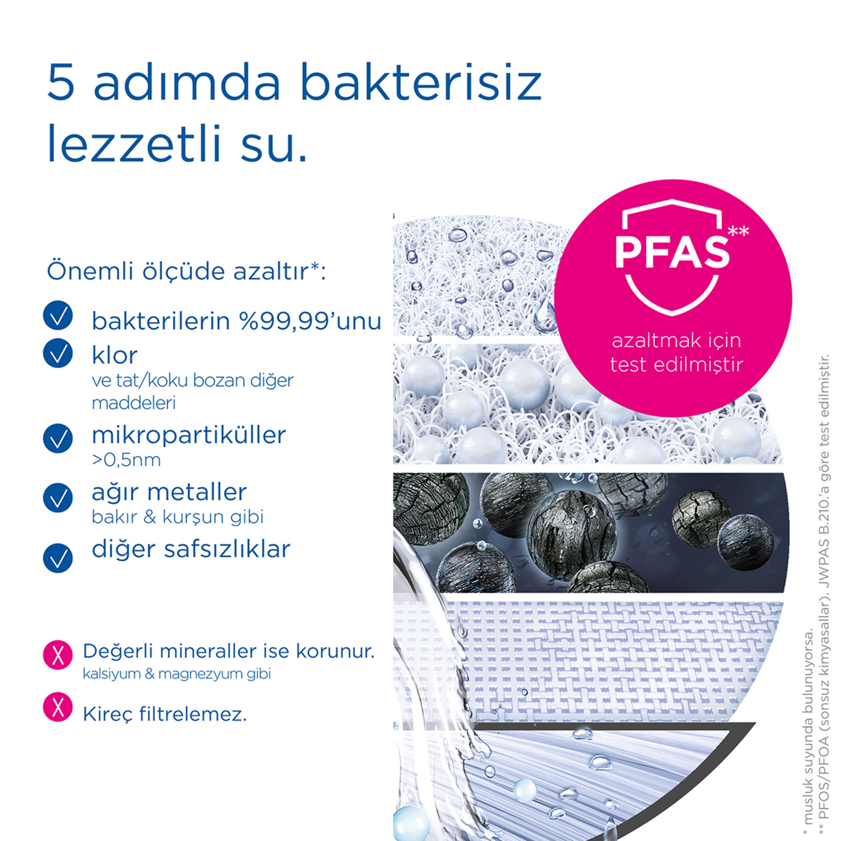 Brita On Tap Musluk Üstü Filtreleme Sistemi - Görsel 5