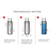 Thermos SK2010 Stainless Midnight Blue King 1.2 L - Görsel 4
