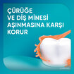 Sensodyne Promine Aktif Diş Minesi Kalkanı Beyazlatıcı 75ml - Görsel 4