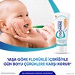 Sensodyne Promine Baby 0-2 Yaş Diş Macunu 50 Ml - Görsel 3
