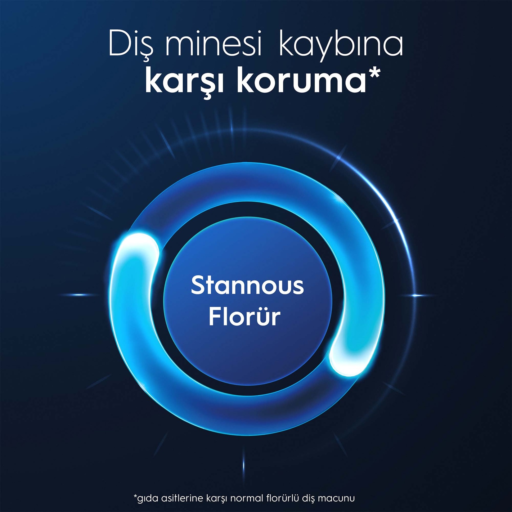 Oral-B Klinik Çürük Kalkanı Diş Macunu 75 Ml - Görsel 3