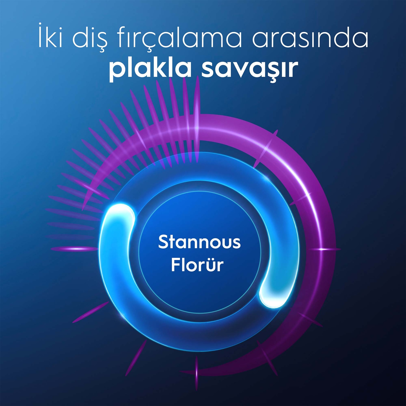 Oral-B Advanced Hassasiyet Koruması Diş Macunu 75 Ml - Görsel 5