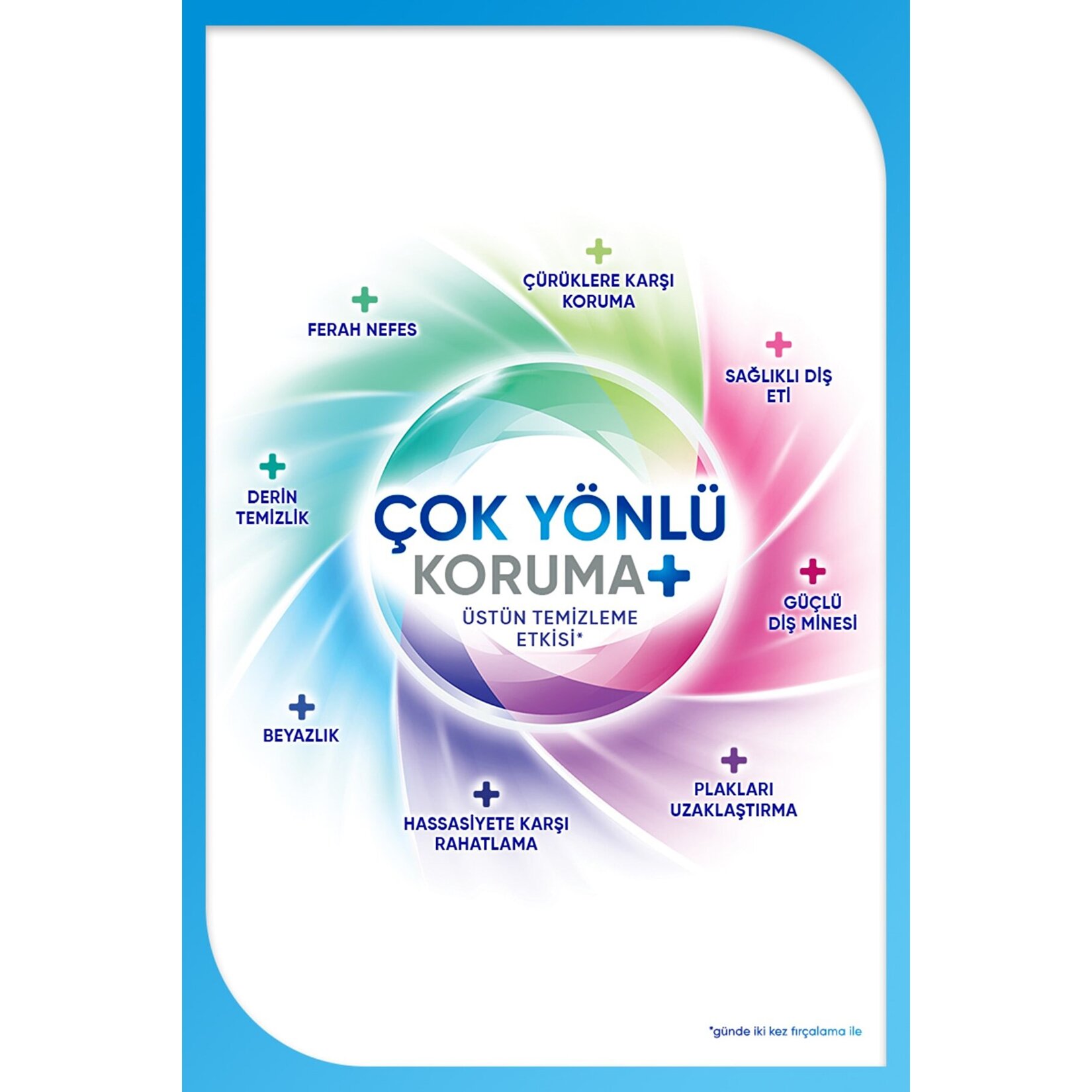 Sensodyne Çok Yönlü Koruma + Geliştirilmiş Beyaz Diş Macunu 50 Ml - Görsel 3