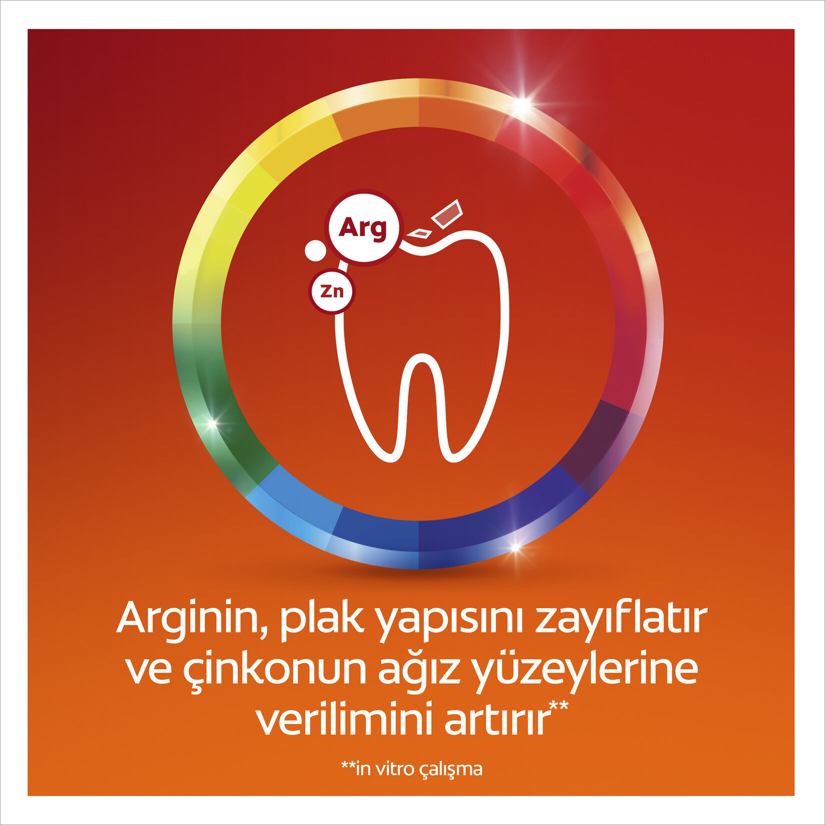 Colgate Total Vitamin C Diş Macunu 50 Ml  - Görsel 5