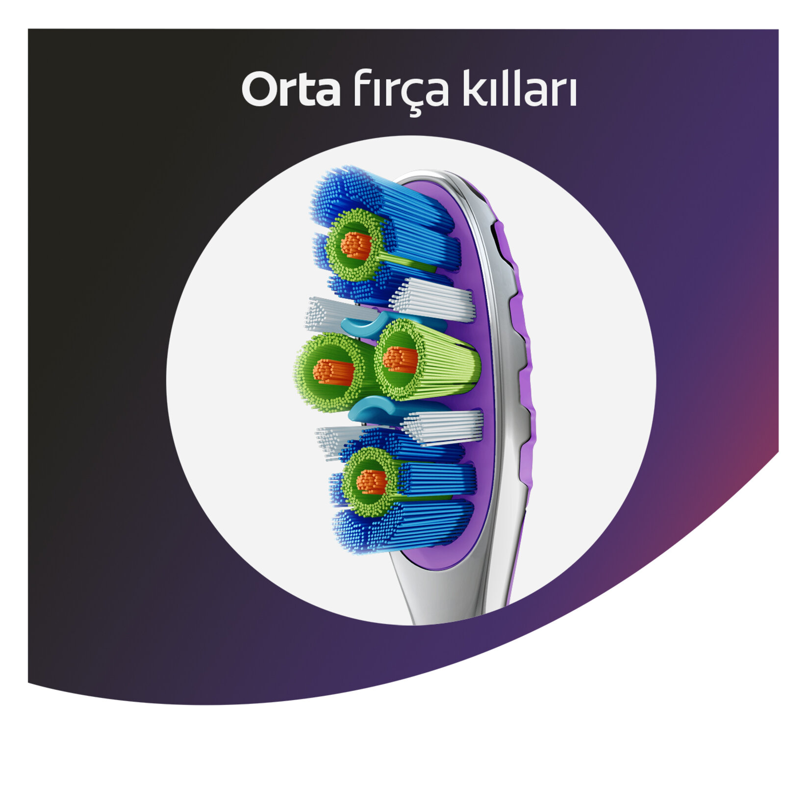 Colgate 360 Gelişmiş Orta Diş Firçasi 1+1 - Görsel 4