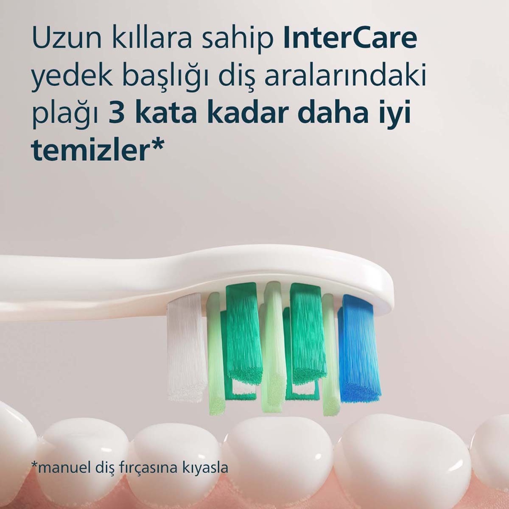 Philips Sonicare 2'li Yedek Başlık Beyaz HX9002/87 - Görsel 2