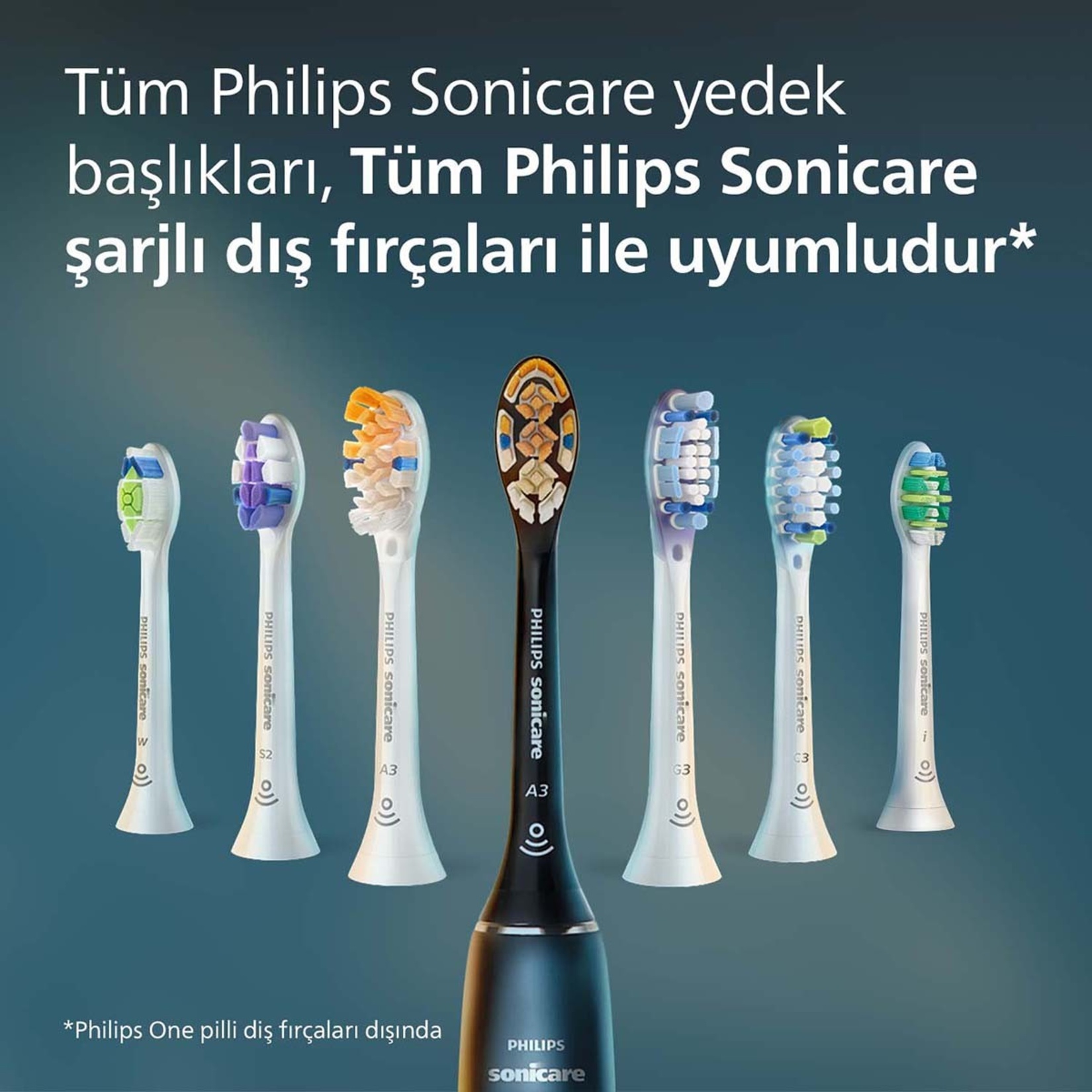 Philips Sonicare 2'li Yedek Başlık Beyaz HX9002/87 - Görsel 5
