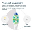 Philips Sonicare 2'li Yedek Başlık Beyaz HX9002/87 - Görsel 6