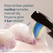 Philips Sonicare HX4033/32 Şarjlı Diş Fırçası 3100 - Görsel 4