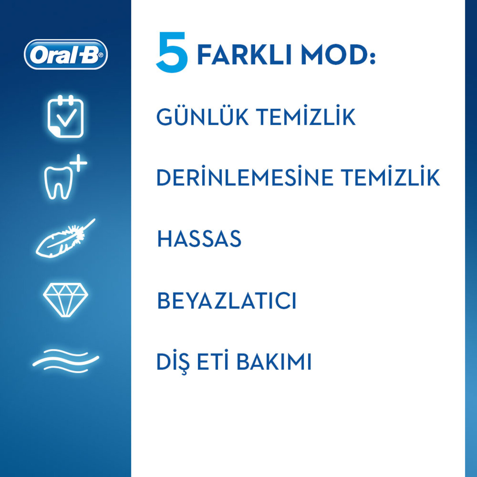 Oral-B Smart 6000 (Sm) - Görsel 4