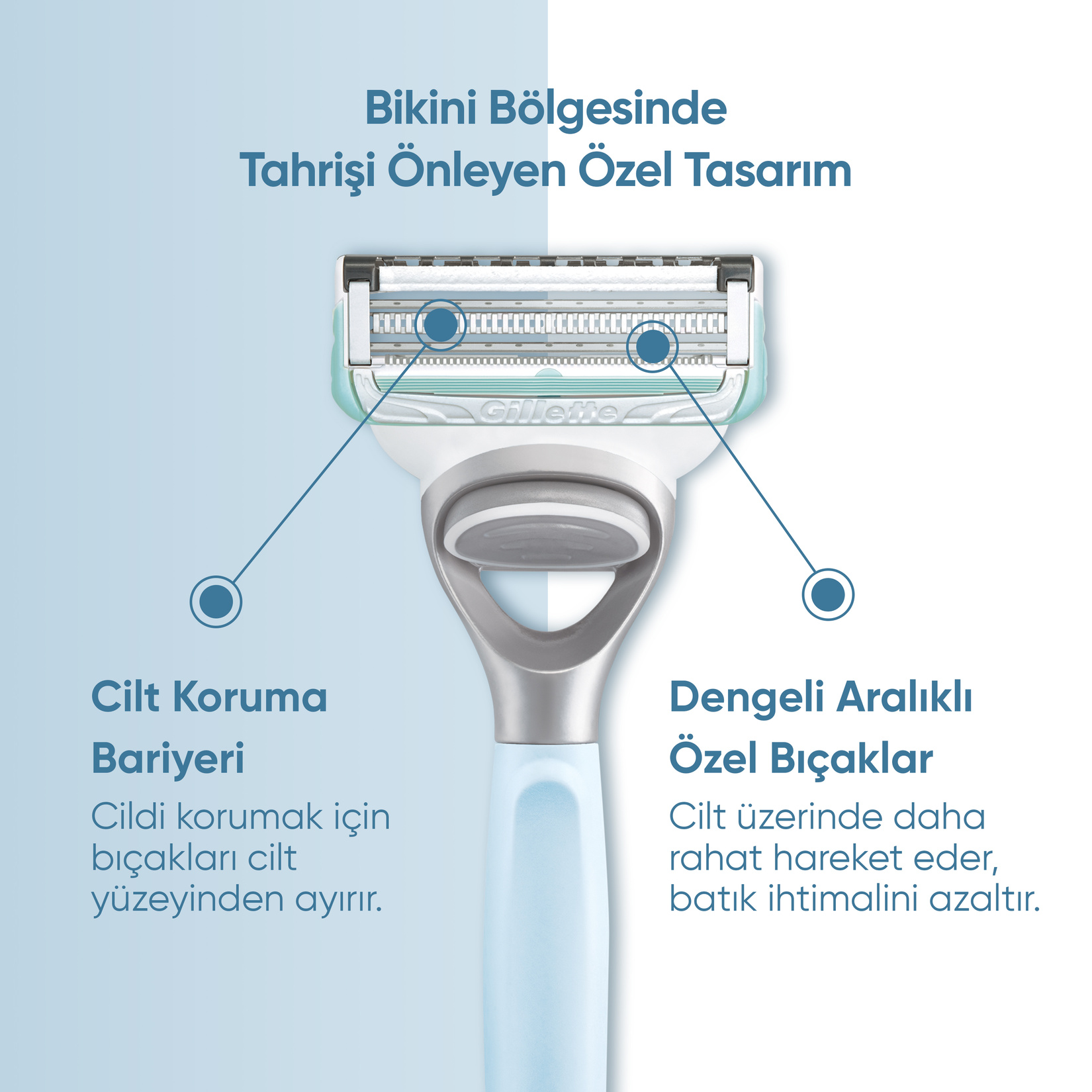 Venus Bikini Bölgesi 3'lü Yedek Bıçak - Görsel 2