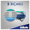 Gillette Fusion Start 8 Adet Yedek Bıçak - Görsel 4