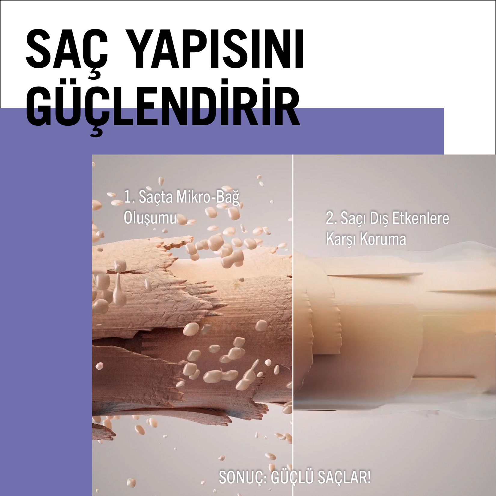 Gliss Blonde Perfector Onarıcı Mor Şampuan 250 Ml - Görsel 8