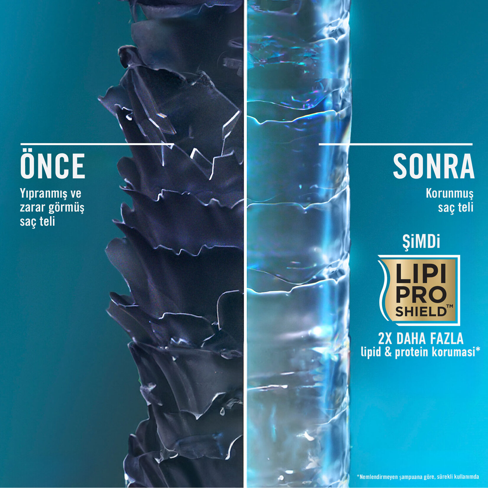 Ogx Argan Oil Of Morocco Onarıcı Şampuan 385 Ml - Görsel 5