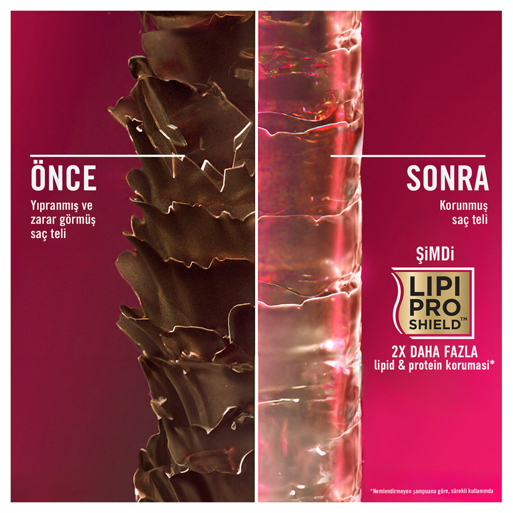 Ogx Keratın Oıl Kırılma Karşıtı Şampuan 385 Ml - Görsel 6