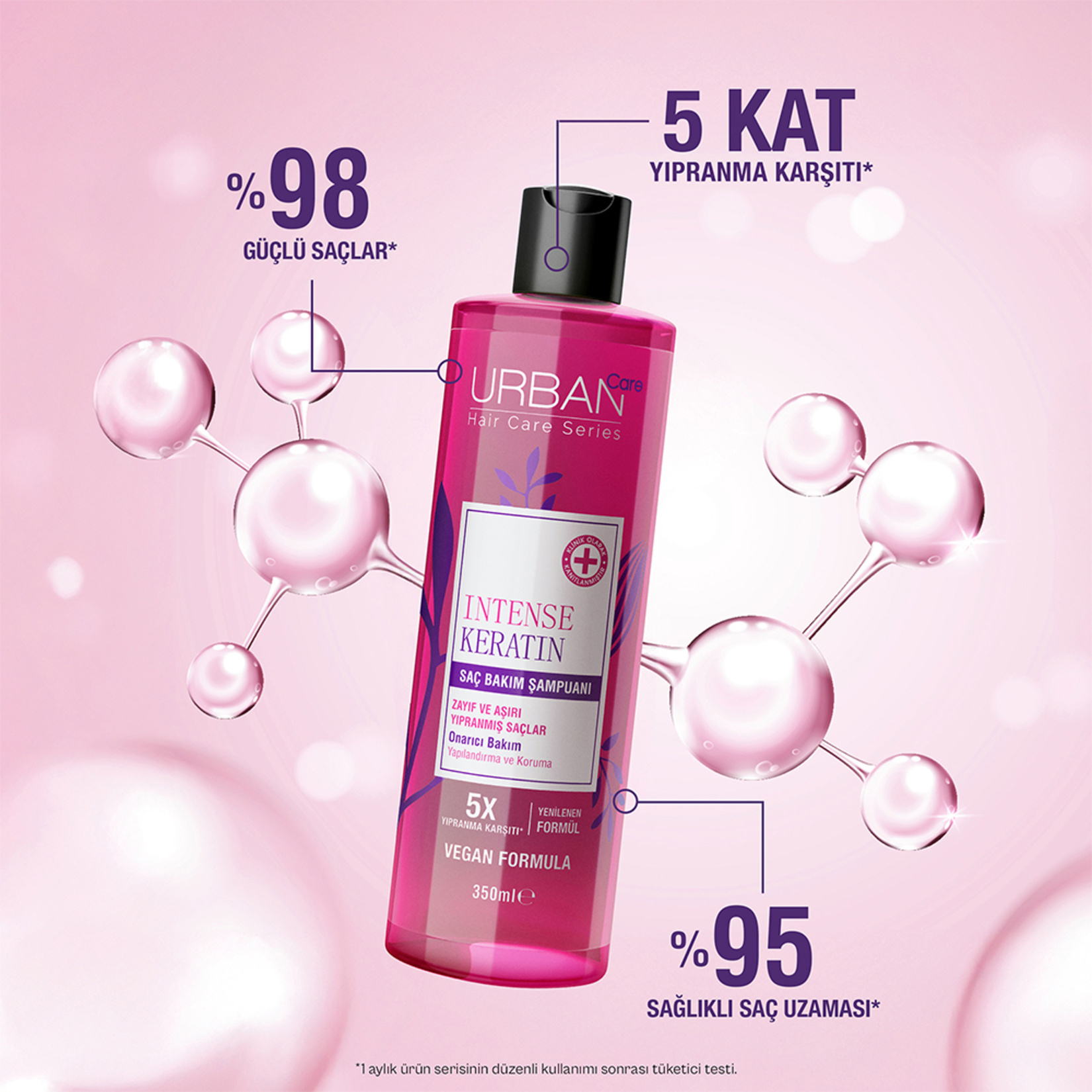 Urban Care Intense & Keratin Şampuan 350 Ml - Görsel 3