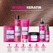 Urban Care Intense & Keratin Şampuan 350 Ml - Görsel 4