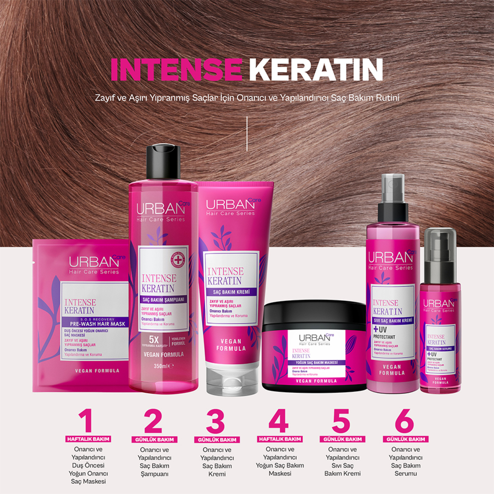Urban Care Intense & Keratin Şampuan 350 Ml - Görsel 4