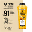 Gliss Oil Nutritive Şampuan 400 Ml - Görsel 5