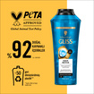 Gliss Aqua Revive Şampuan 400 Ml - Görsel 5