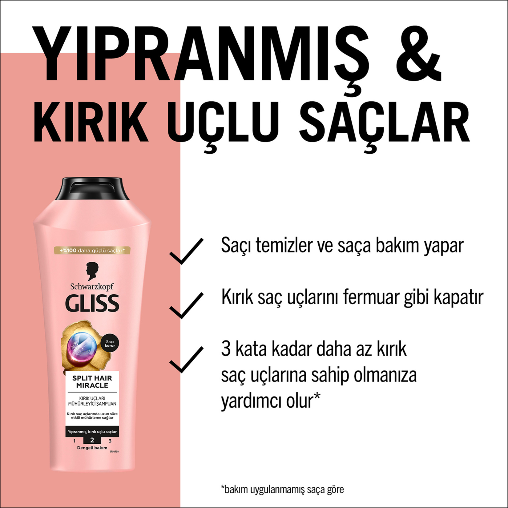 Gliss Split Hair Miracle Şampuan 400 Ml - Görsel 4