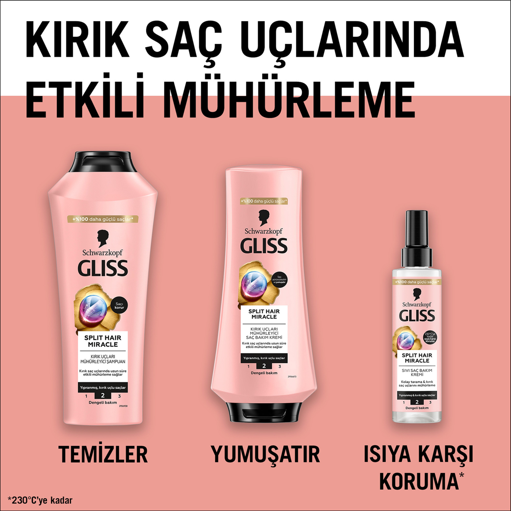 Gliss Split Hair Miracle Şampuan 400 Ml - Görsel 9