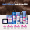 Urban Care Hyaluronic Acid & Collagen Şampuan 350 Ml - Görsel 4