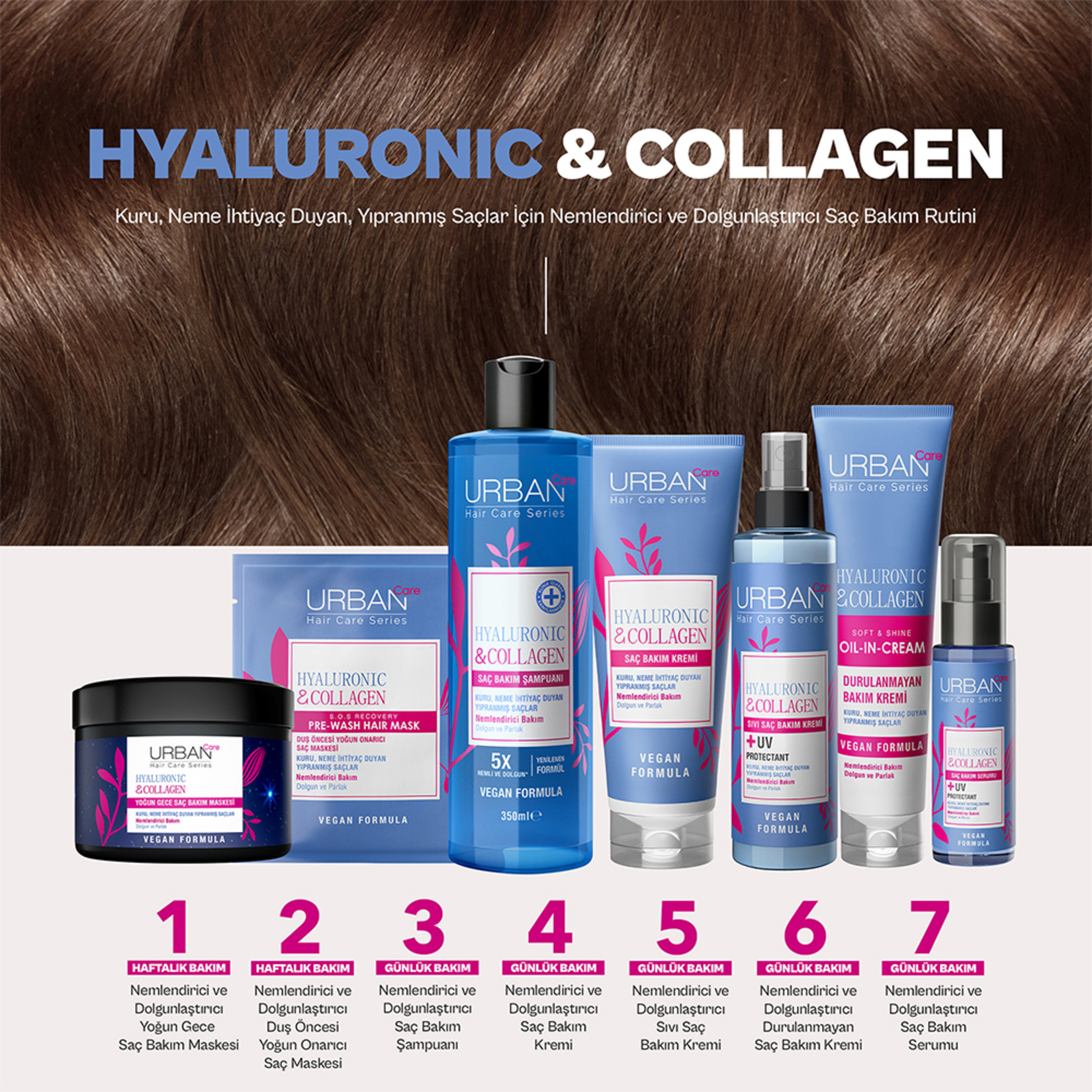 Urban Care Hyaluronic Acid & Collagen Şampuan 350 Ml - Görsel 4