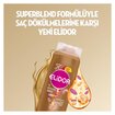 Elidor Superblend Şampuan Saç Dökülmelerine Karşı 500 ML - Görsel 3