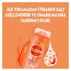 Elidor Superblend Şampuan Anında Onarıcı Bakım 500 ML - Görsel 3