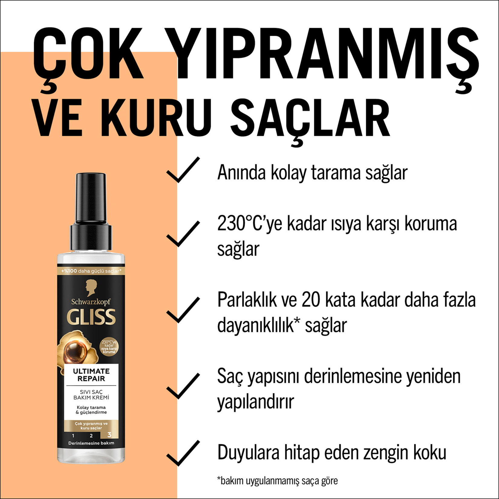 Gliss Ultimate Repair Sıvı Saç Kremi 200 Ml - Görsel 4