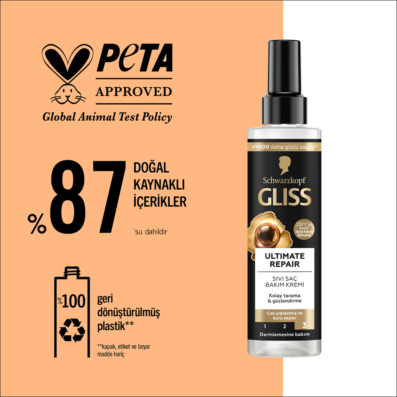 Gliss Ultimate Repair Sıvı Saç Kremi 200 Ml - Görsel 5