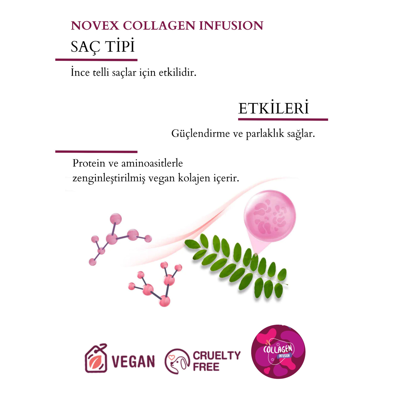 Novex Collagen Infusion Durulanmadan Saç Bakım Kremi 80 G - Görsel 2